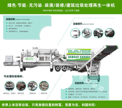 資源再生技術 破解建筑垃圾圍城，開啟城市綠色新篇