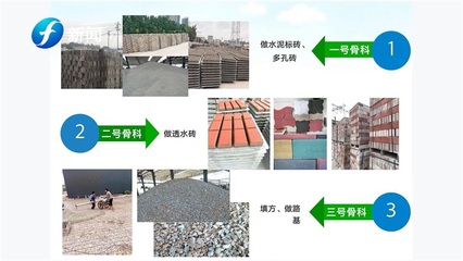 福建欣榮信 以科技創新驅動建筑垃圾資源化，引領綠色循環新未來