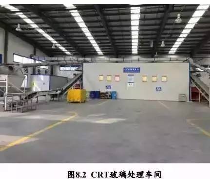 2016年中國廢棄電器電子產品回收處理及綜合利用行業白皮書 資源再生利用技術研發的現狀與前瞻